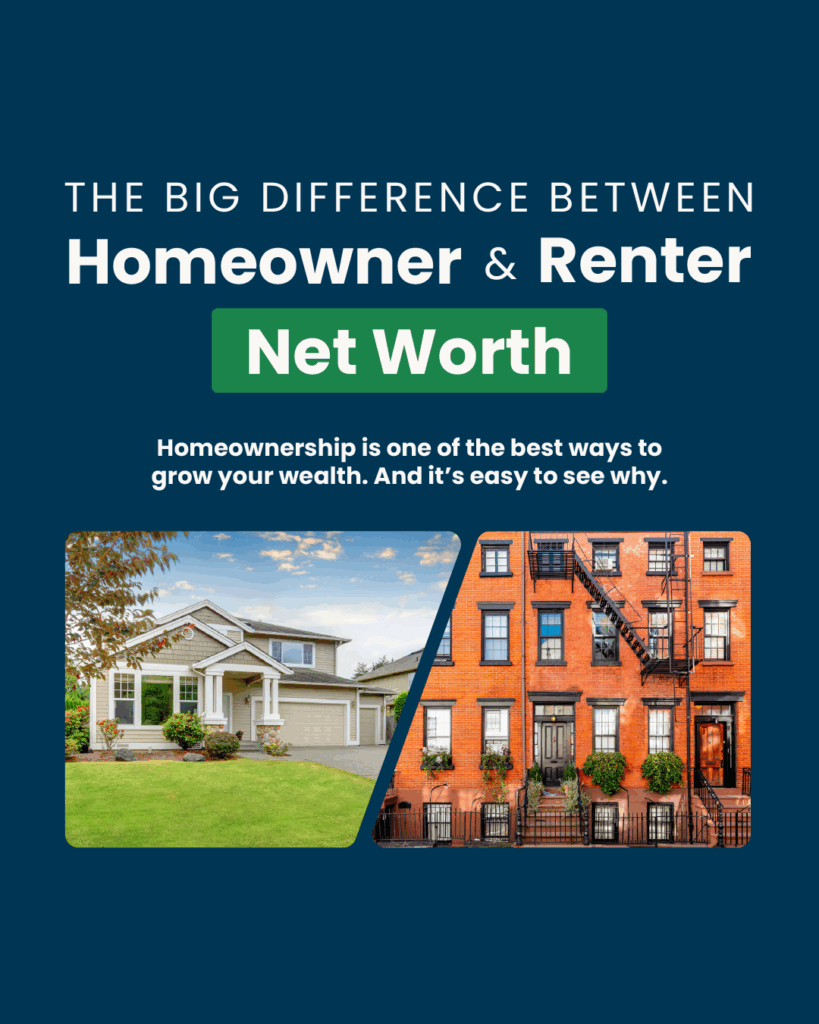 homeowner and renter net worth